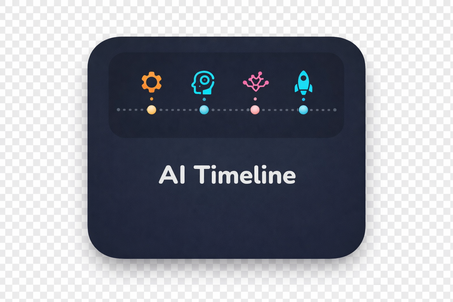 AI Timeline